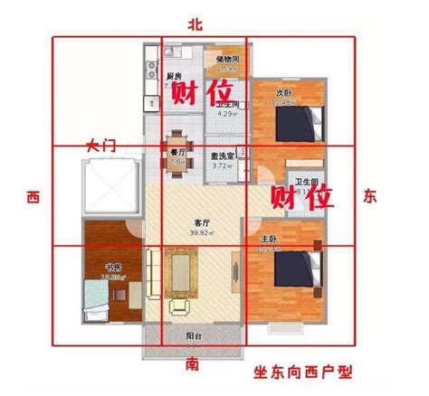 進門45度角放什麼|2024 居家風水財位放什麼？選這些財位擺設／植物招。